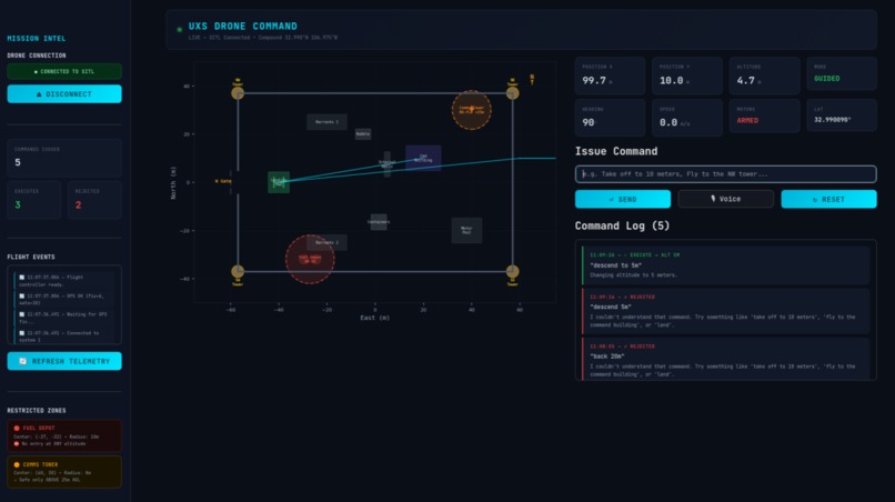 C.H.U.D (Collaborative Hud for Unified Data) – screenshot 1
