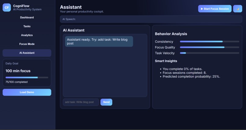 CogniFlow AI – screenshot 2