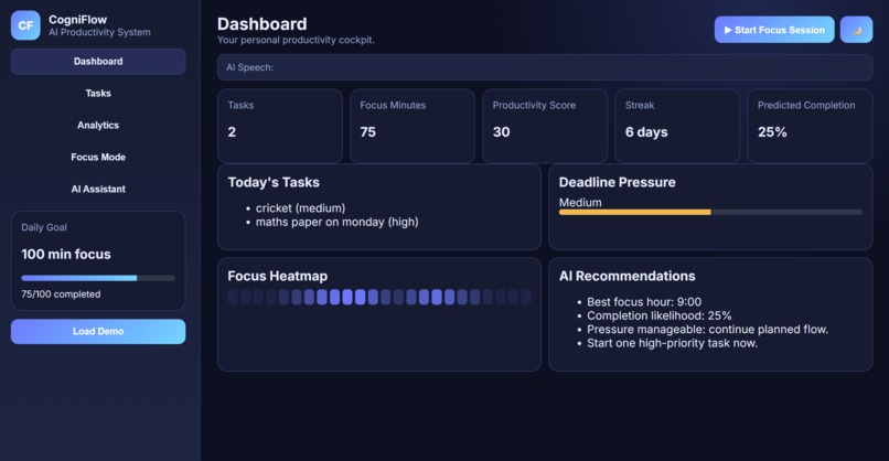 CogniFlow AI – screenshot 4