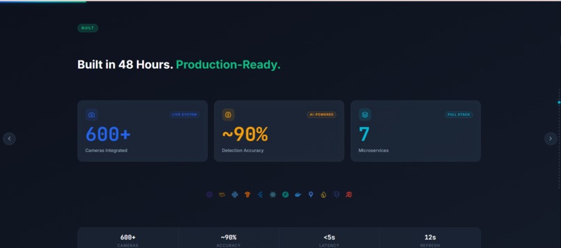 EnvRoute – screenshot 2