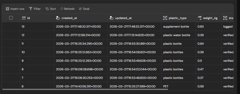 PolyPulse – screenshot 23