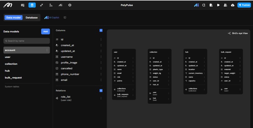PolyPulse – screenshot 25