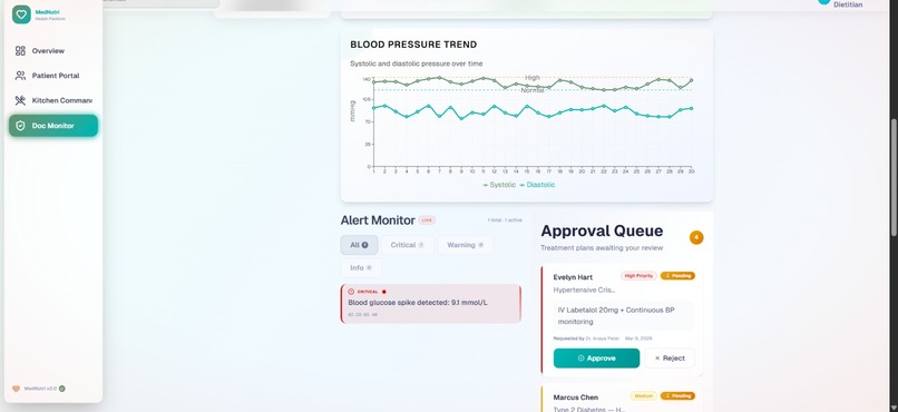 MedNutri – screenshot 6