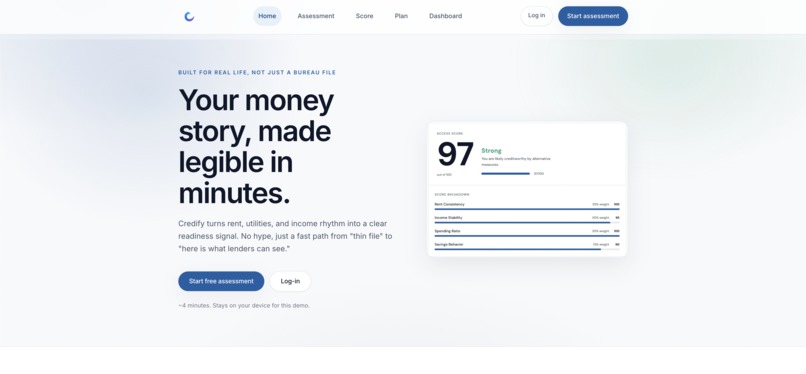 Credify  – screenshot 1