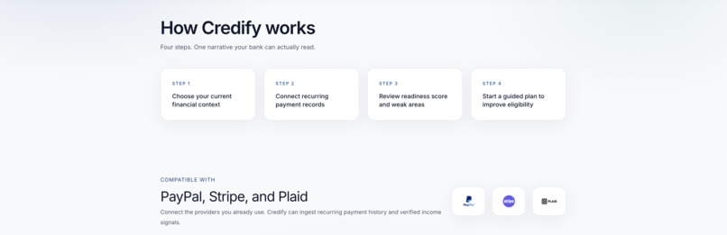 Credify  – screenshot 3