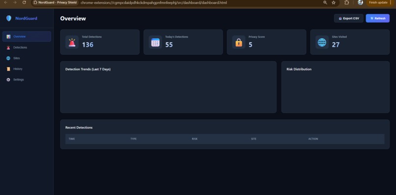 NordGuard — Real-Time AI Privacy Shield – screenshot 2