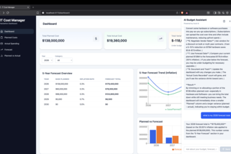 IT Budgeting and Forecasting Software