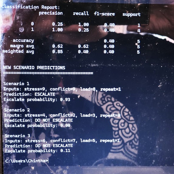 MAGSBHO: Governance Constrained AI/ML Multi-Agentic System – screenshot 7