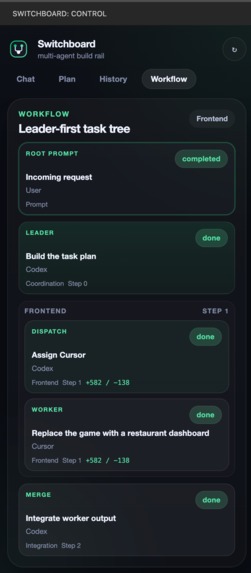 Switchboard: Multi Agent Workflow – screenshot 3