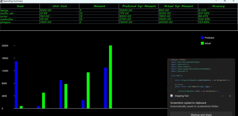 IT Budgeting Software – screenshot 1