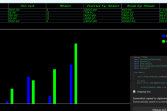 IT Budgeting Software