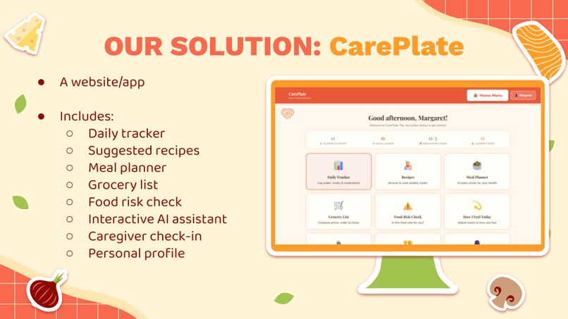 CarePlate – screenshot 4