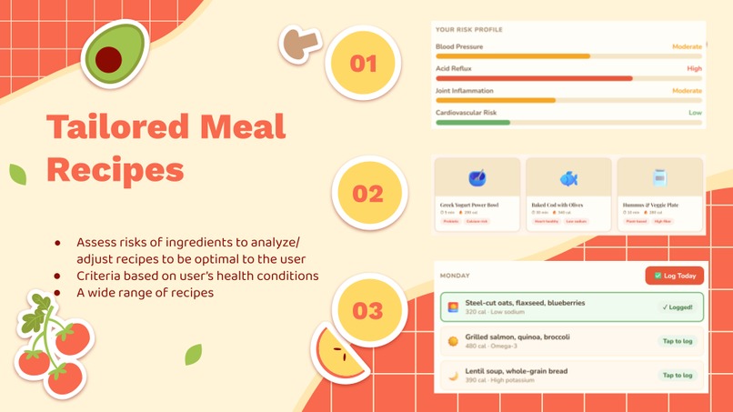 CarePlate – screenshot 5