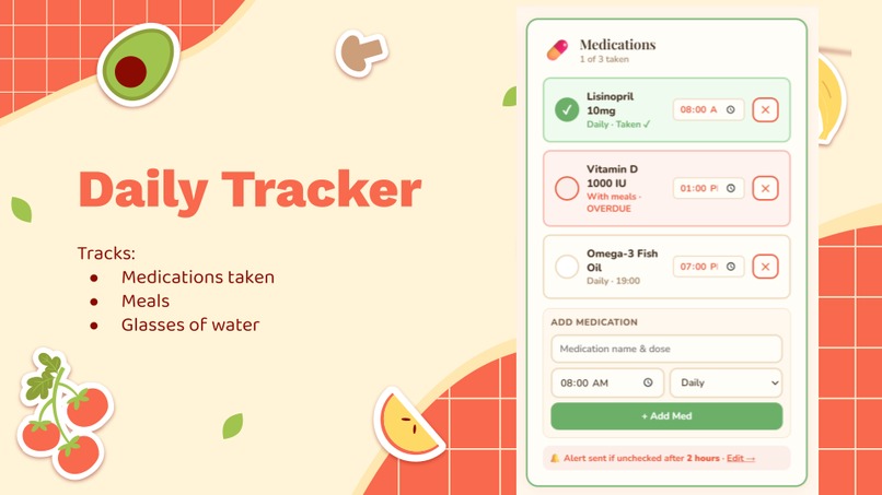 CarePlate – screenshot 6