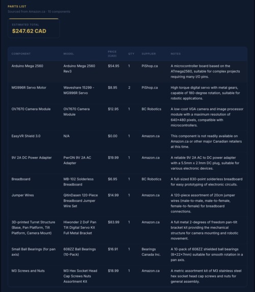 ProtoMind – screenshot 7