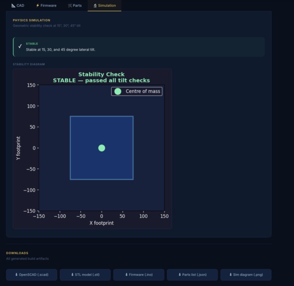 ProtoMind – screenshot 6