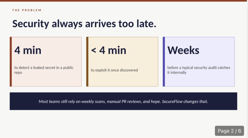 The Idea: SecureFlow — AI Security Agent for GitLab CI/CD – screenshot 2