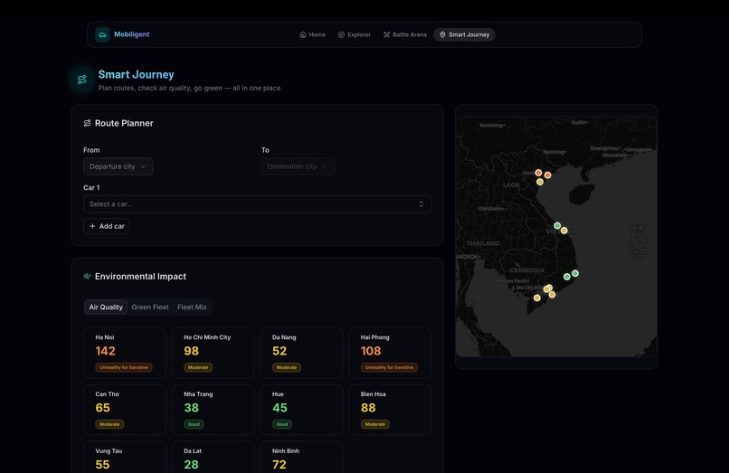 Mobiligent – screenshot 3