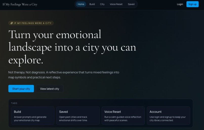 If My Feelings Were A City – screenshot 1