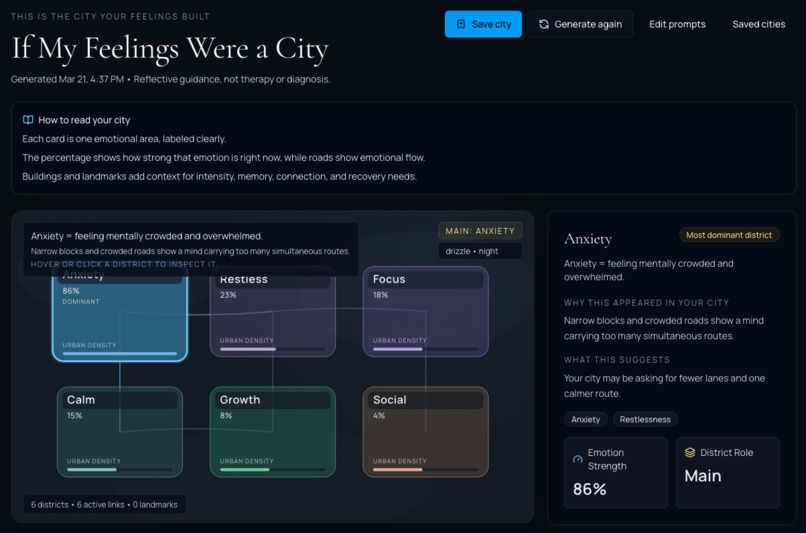 If My Feelings Were A City – screenshot 2