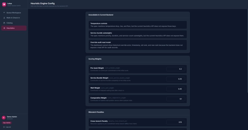 FairQ – screenshot 5