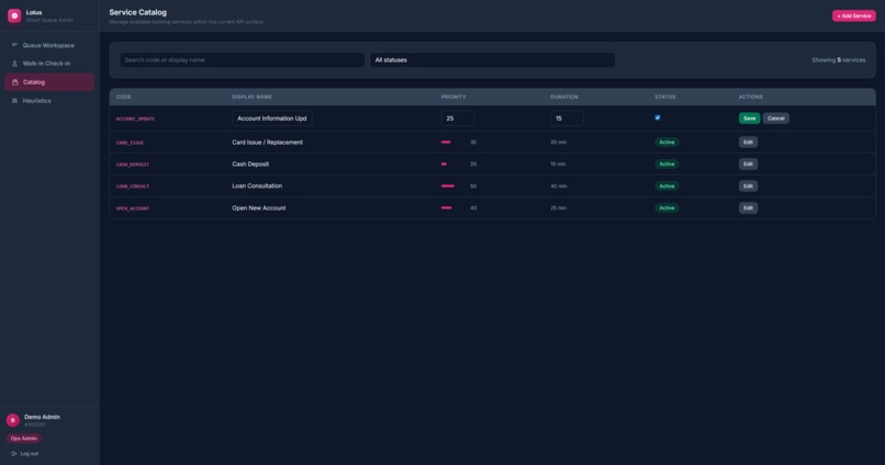 FairQ – screenshot 4