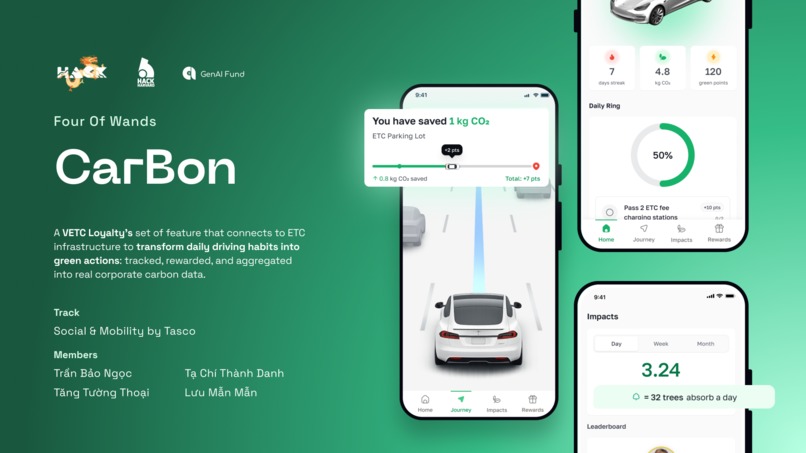 CarBon – screenshot 1