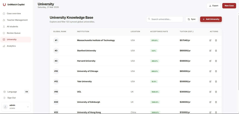 UniMatch Copilot – screenshot 2