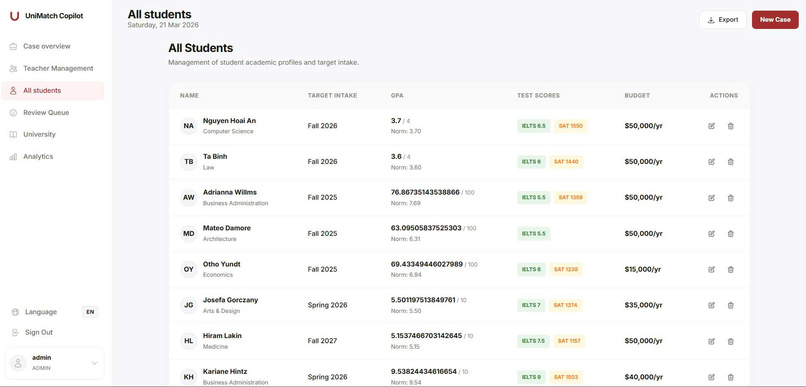 UniMatch Copilot – screenshot 5
