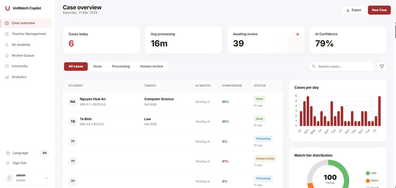 UniMatch Copilot – screenshot 6