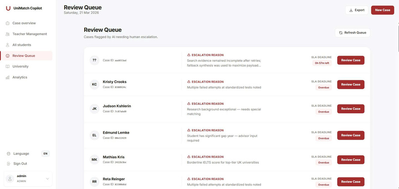 UniMatch Copilot – screenshot 8