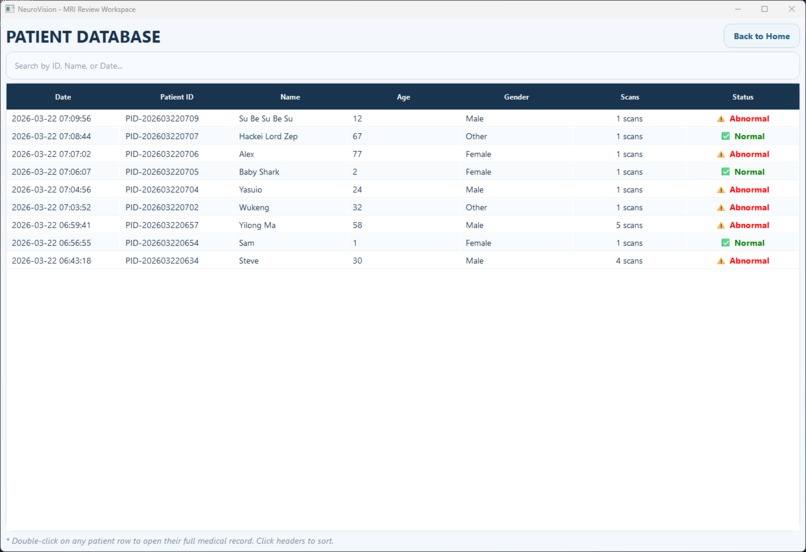 NeuroVision – screenshot 3