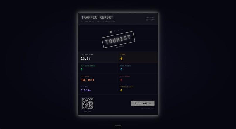 Saigon Rush – screenshot 3