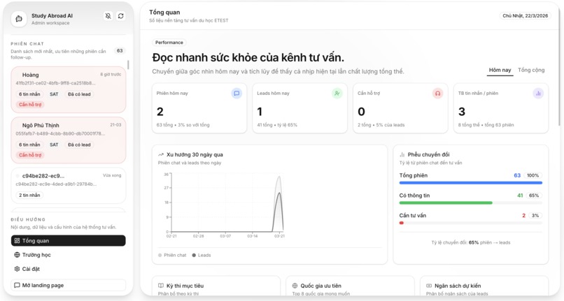  EduPath: AI-Powered Educational Consulting Automation – screenshot 4