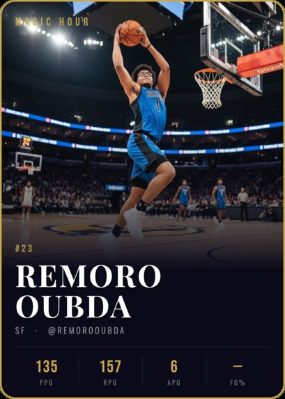 March Madness Card Generator – screenshot 1