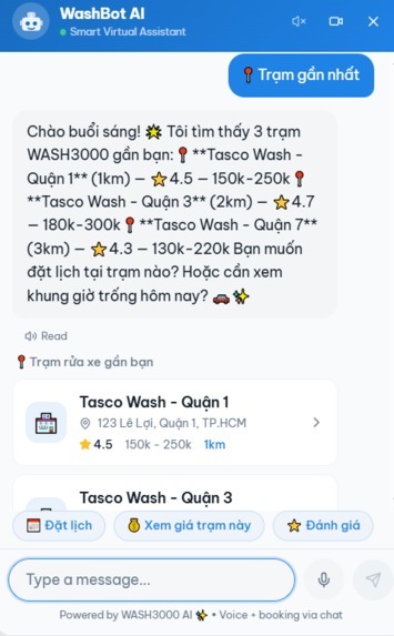 WASH3000 – screenshot 7
