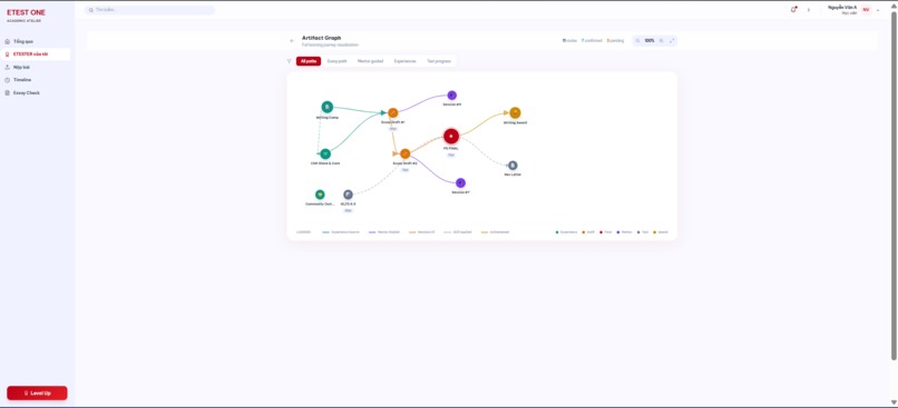 E(J)TESTER – screenshot 3