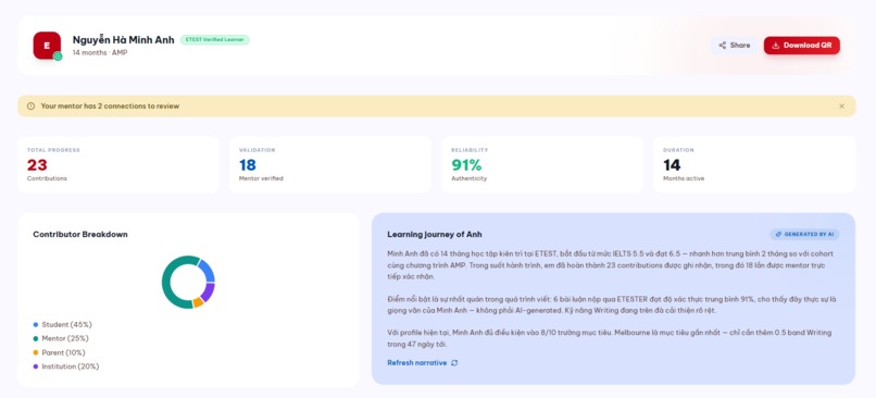 E(J)TESTER – screenshot 6