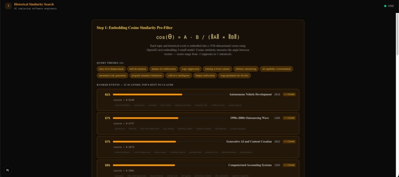 Omen – screenshot 3