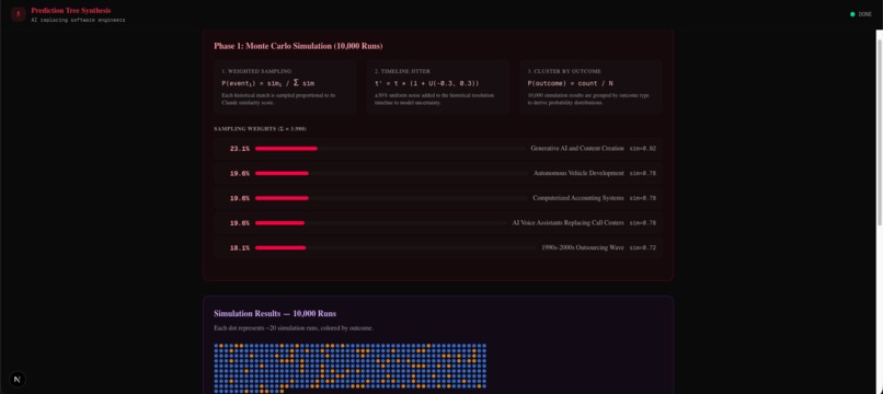 Omen – screenshot 4