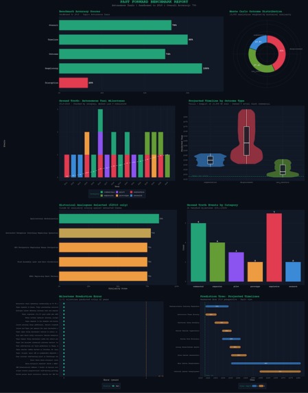 Omen – screenshot 5