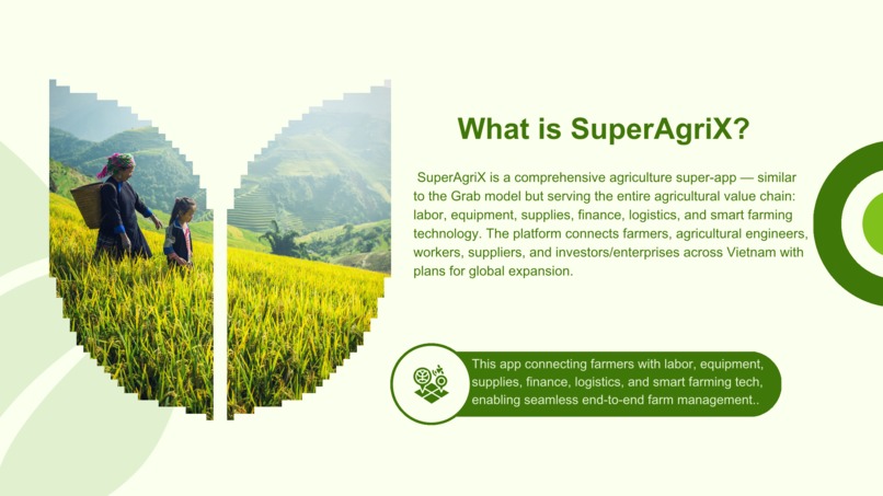 SuperAgriX – screenshot 3