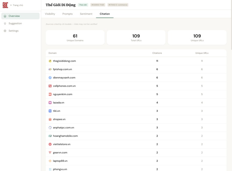 Giác AI – screenshot 7