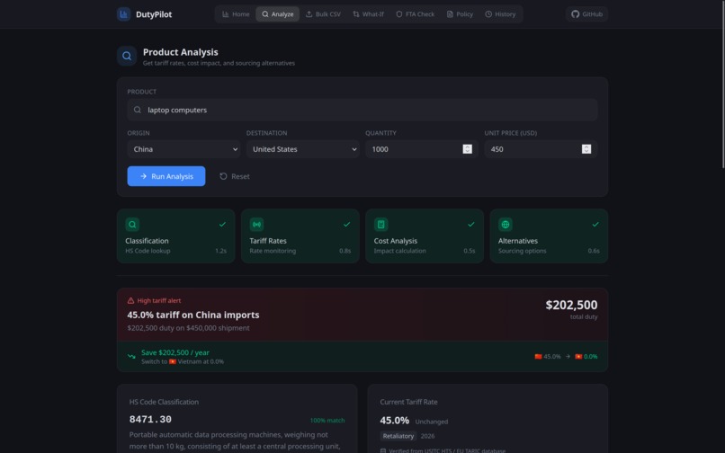 DutyPilot – screenshot 2