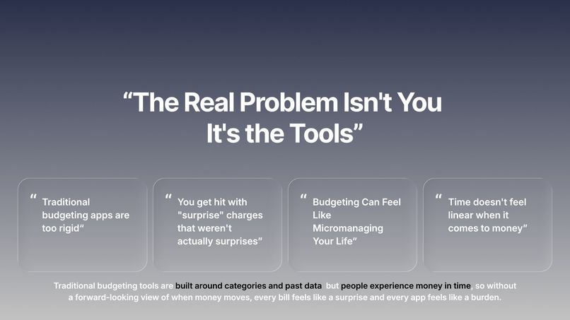 Webminal - Money Calendar – screenshot 3