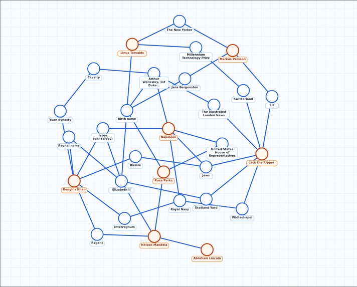 TraceBack – screenshot 1