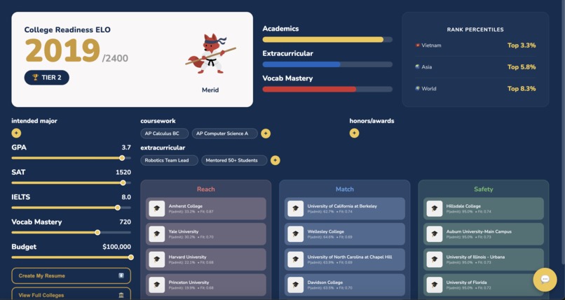 Merid & Contextual by Merid – screenshot 1