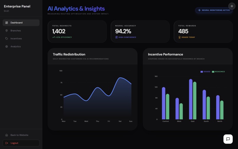 YOGO – screenshot 8