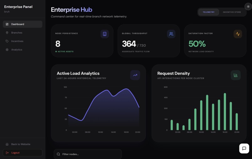 YOGO – screenshot 6