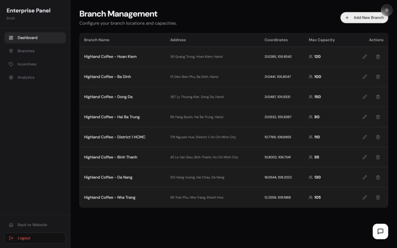 YOGO – screenshot 7